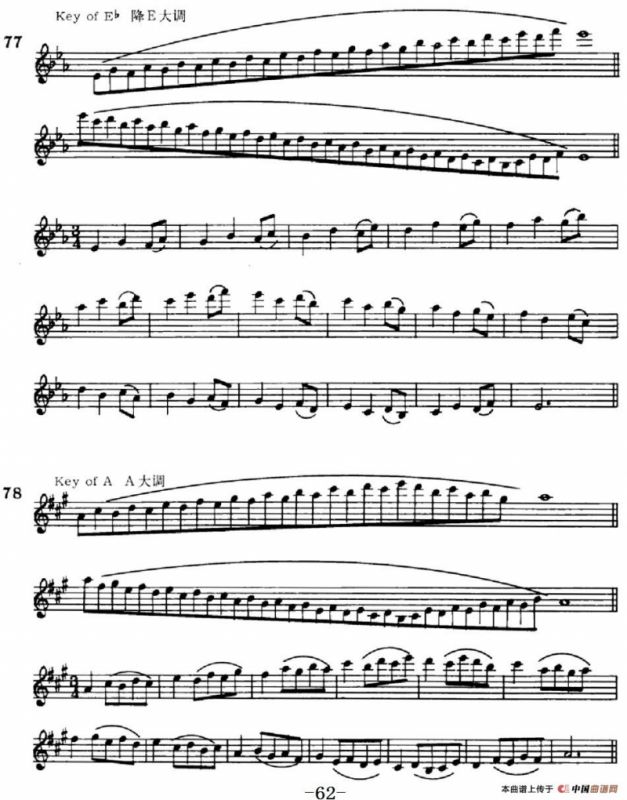 萨克斯演奏教程第二节（双音-守调变奏）