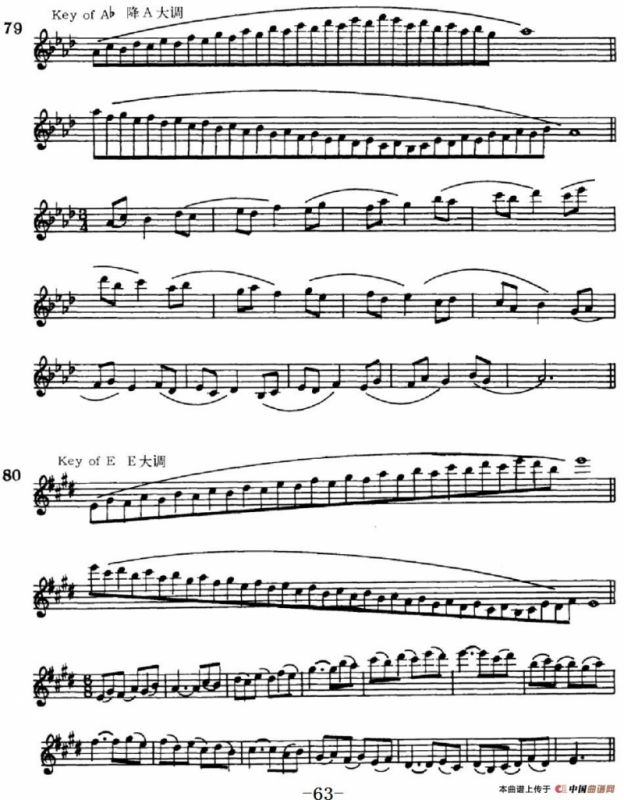 萨克斯演奏教程第二节（双音-守调变奏）