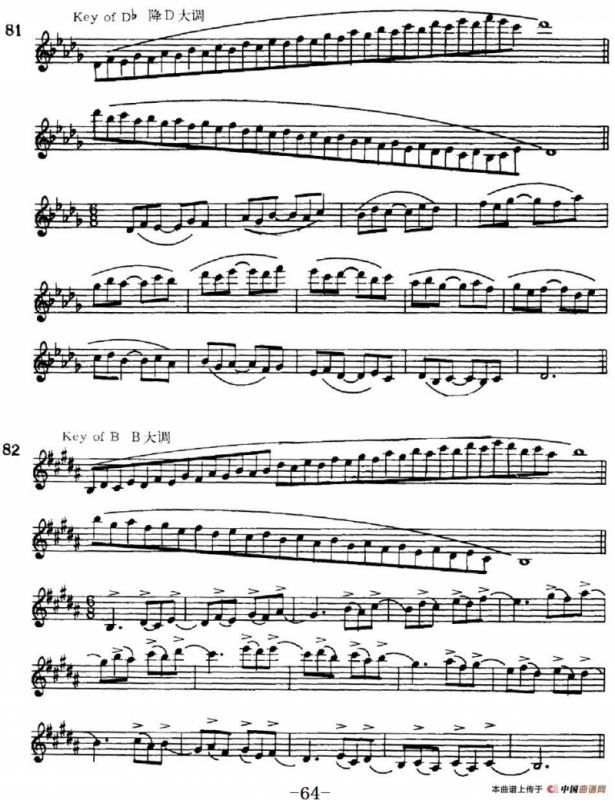 萨克斯演奏教程第二节（双音-守调变奏）