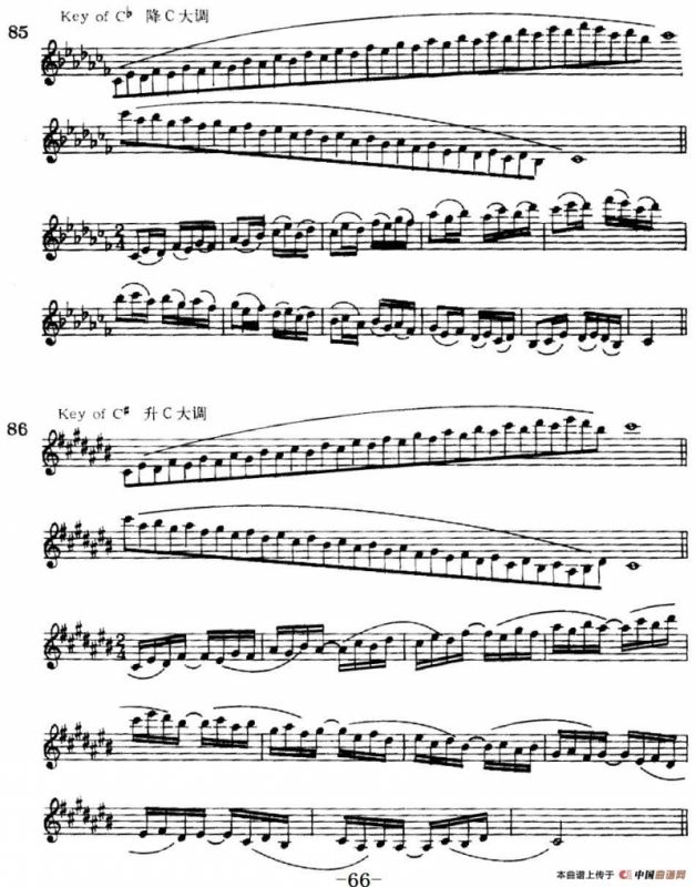 萨克斯演奏教程第二节（双音-守调变奏）