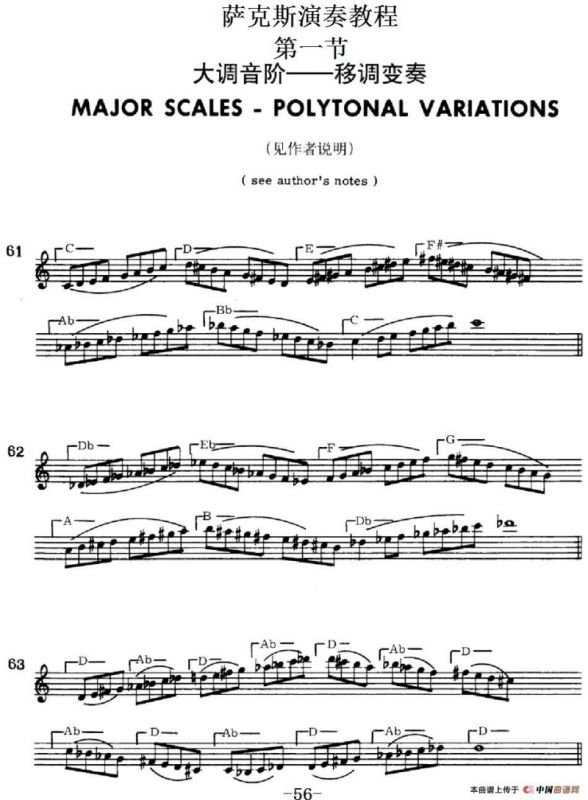 萨克斯演奏教程第一节（大调音阶-移调变奏）