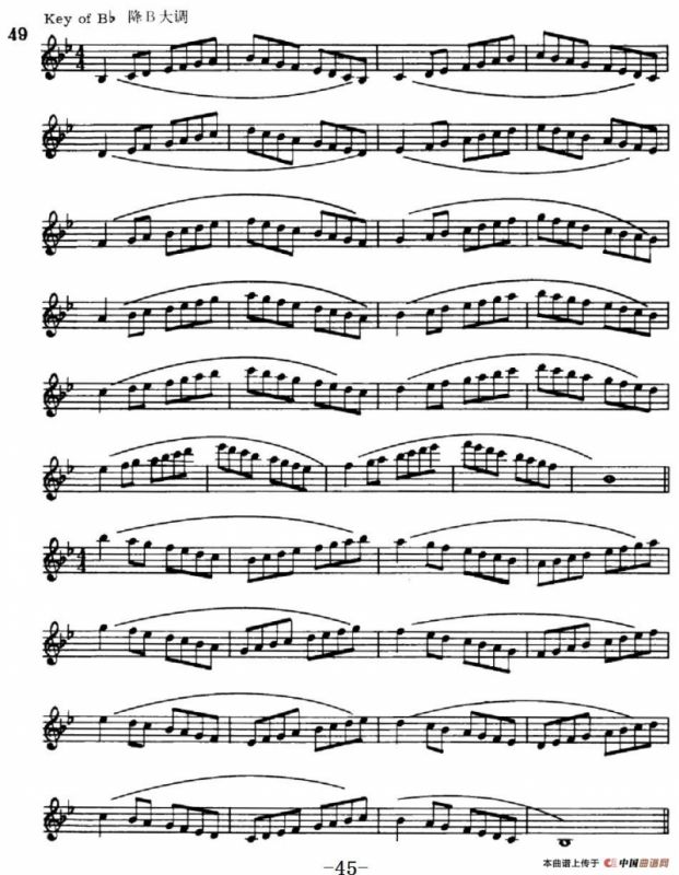 萨克斯演奏教程第一节（大调音阶-守调变奏P41—55）