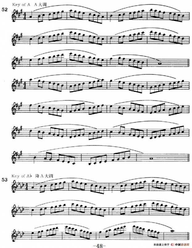 萨克斯演奏教程第一节（大调音阶-守调变奏P41—55）