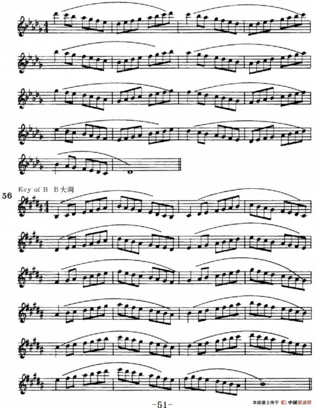 萨克斯演奏教程第一节（大调音阶-守调变奏P41—55）