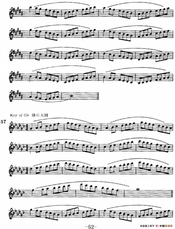 萨克斯演奏教程第一节（大调音阶-守调变奏P41—55）