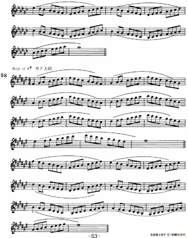萨克斯演奏教程第一节（大调音阶-守调变奏P41—55）