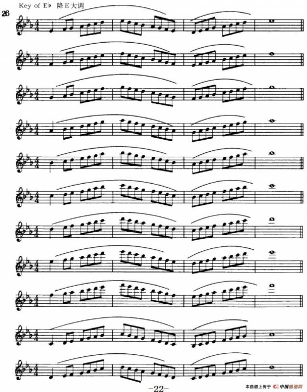 萨克斯演奏教程第一节（大调音阶-守调变奏P21—40）