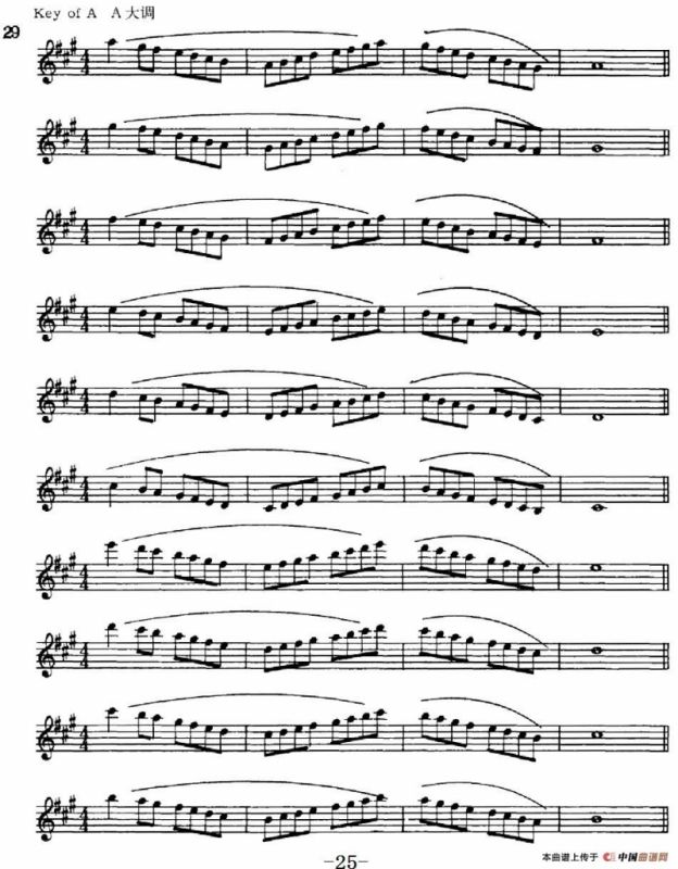 萨克斯演奏教程第一节（大调音阶-守调变奏P21—40）