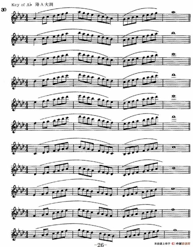 萨克斯演奏教程第一节（大调音阶-守调变奏P21—40）