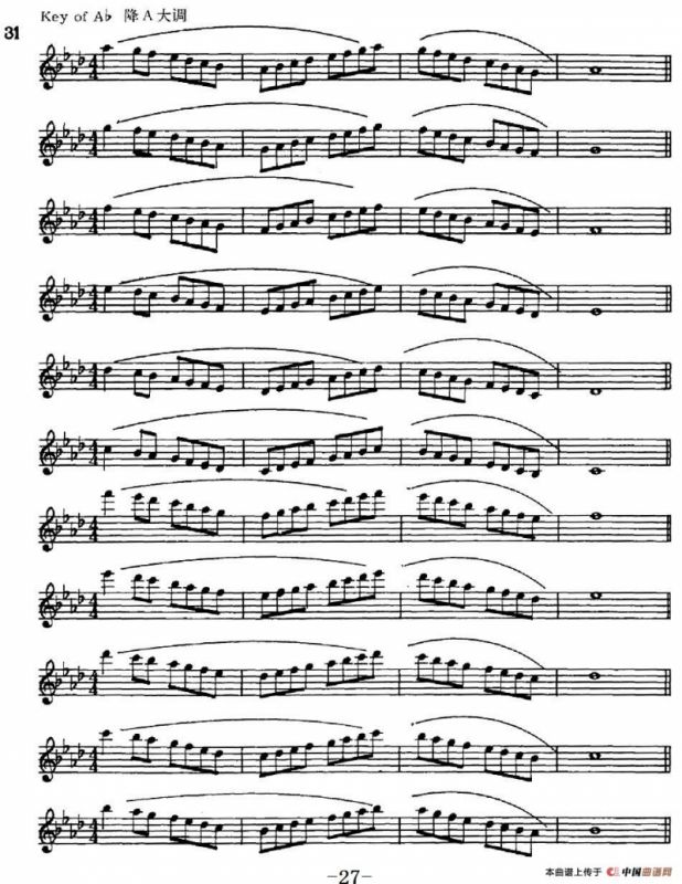 萨克斯演奏教程第一节（大调音阶-守调变奏P21—40）