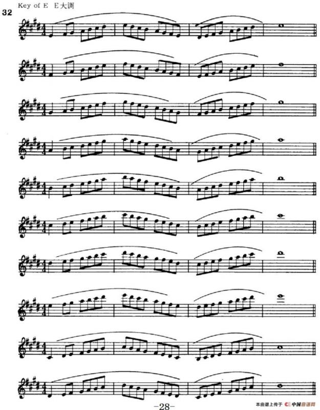 萨克斯演奏教程第一节（大调音阶-守调变奏P21—40）