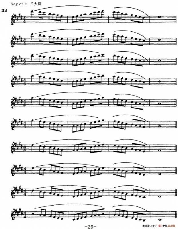 萨克斯演奏教程第一节（大调音阶-守调变奏P21—40）