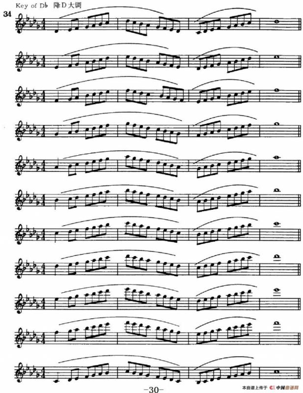 萨克斯演奏教程第一节（大调音阶-守调变奏P21—40）