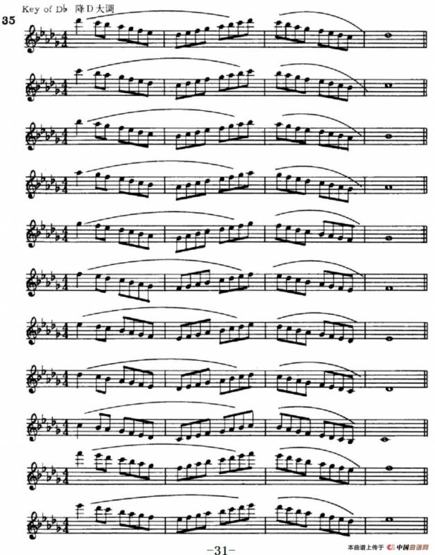 萨克斯演奏教程第一节（大调音阶-守调变奏P21—40）