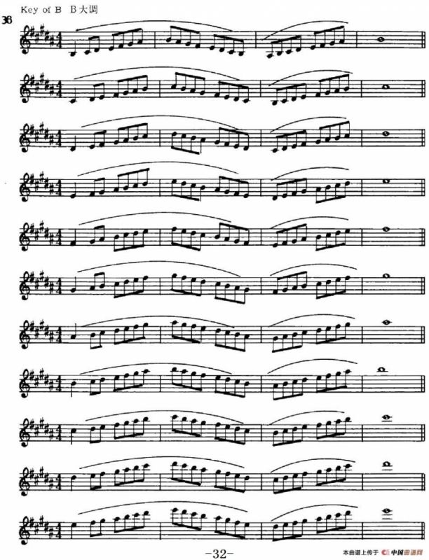 萨克斯演奏教程第一节（大调音阶-守调变奏P21—40）