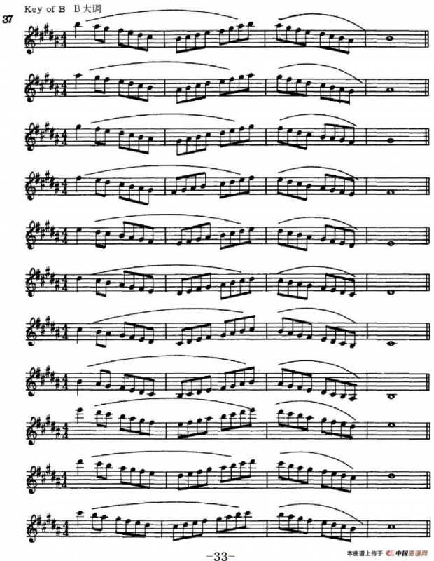 萨克斯演奏教程第一节（大调音阶-守调变奏P21—40）