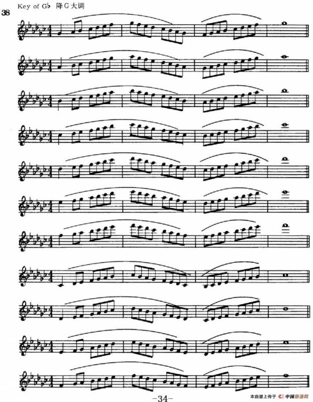 萨克斯演奏教程第一节（大调音阶-守调变奏P21—40）