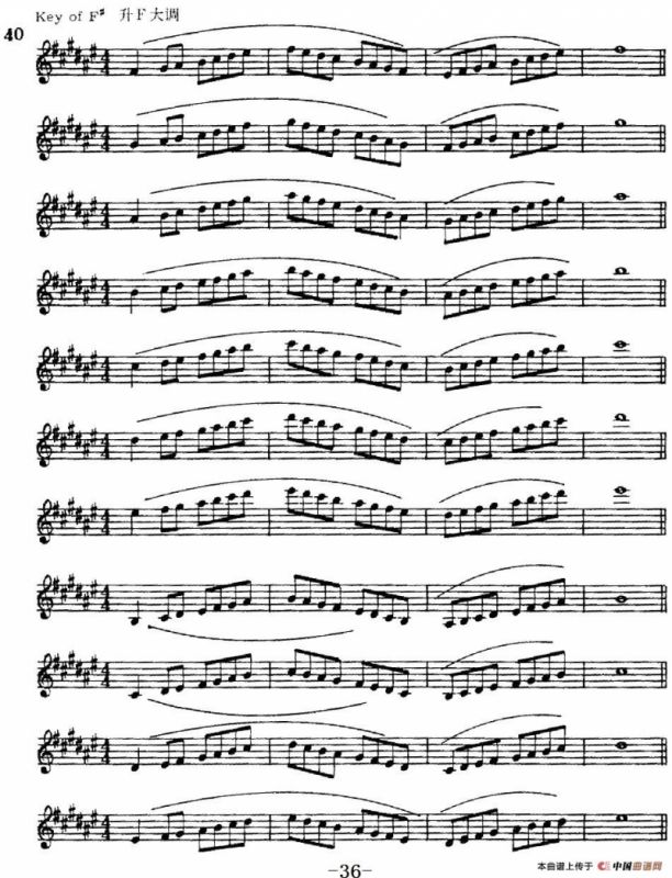 萨克斯演奏教程第一节（大调音阶-守调变奏P21—40）