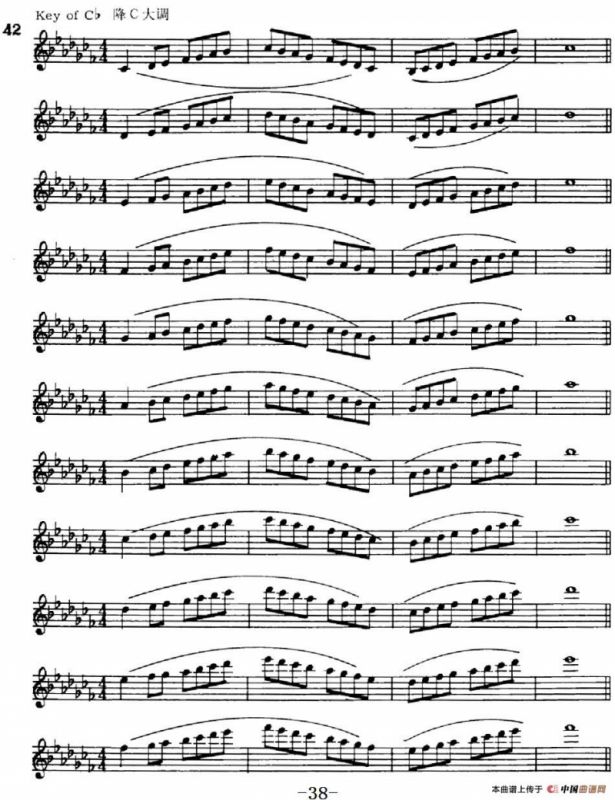 萨克斯演奏教程第一节（大调音阶-守调变奏P21—40）