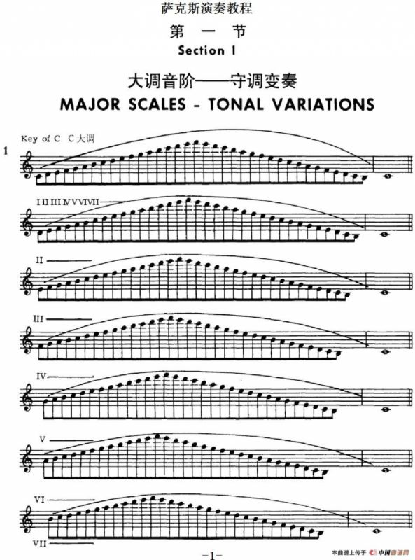 萨克斯演奏教程第一节（大调音阶-守调变奏P1—20）