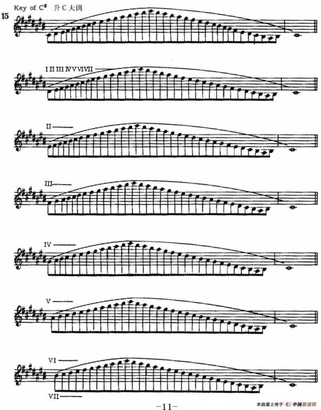 萨克斯演奏教程第一节（大调音阶-守调变奏P1—20）