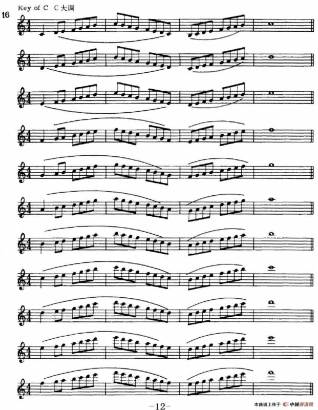 萨克斯演奏教程第一节（大调音阶-守调变奏P1—20）