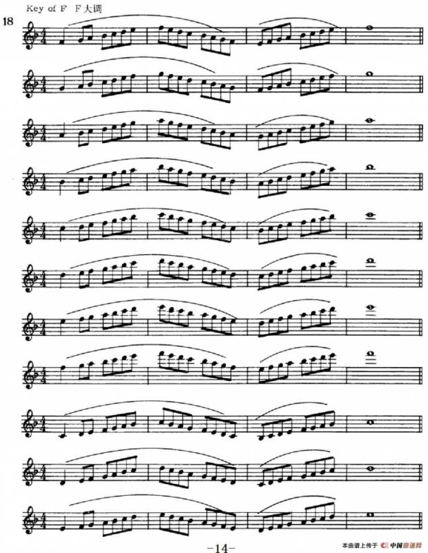 萨克斯演奏教程第一节（大调音阶-守调变奏P1—20）