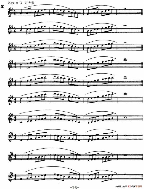 萨克斯演奏教程第一节（大调音阶-守调变奏P1—20）