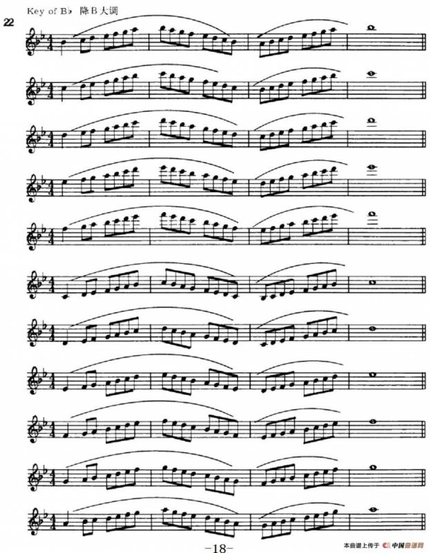 萨克斯演奏教程第一节（大调音阶-守调变奏P1—20）