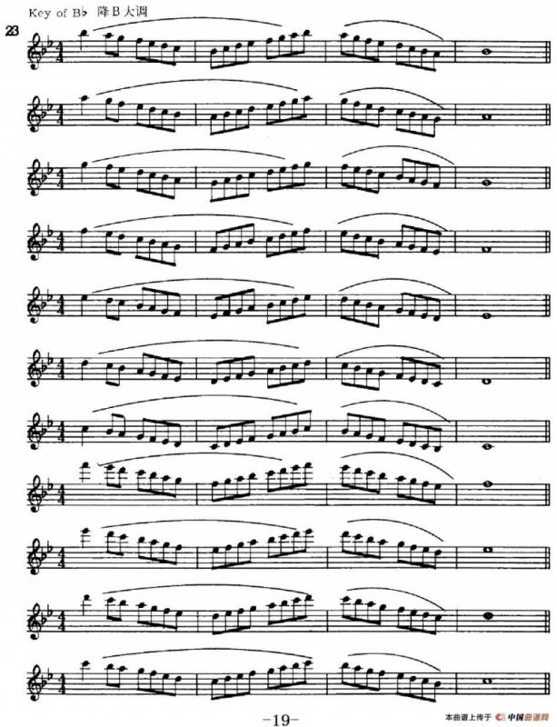 萨克斯演奏教程第一节（大调音阶-守调变奏P1—20）