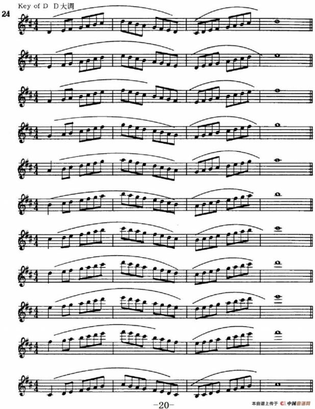 萨克斯演奏教程第一节（大调音阶-守调变奏P1—20）