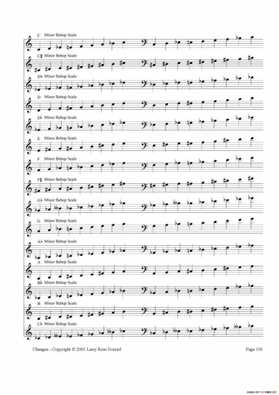 常见爵士音阶（P.101——126）