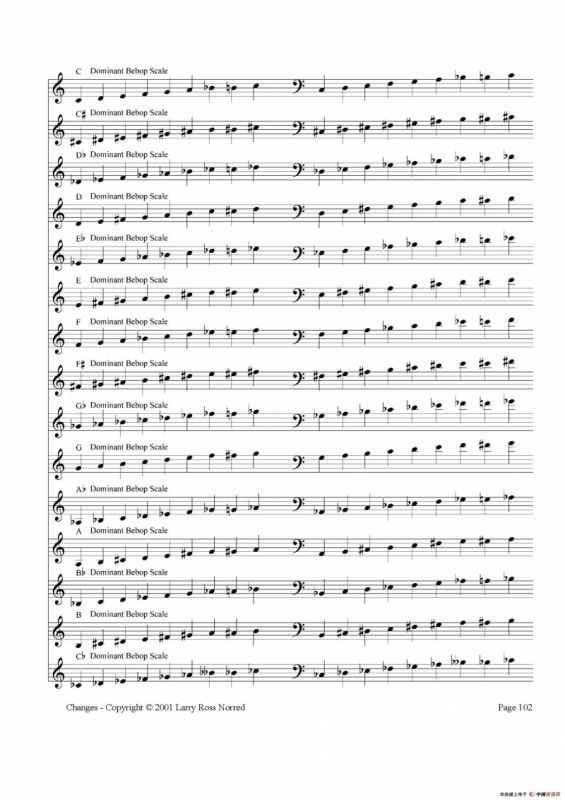 常见爵士音阶（P.101——126）