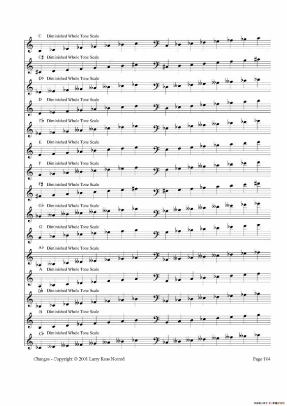 常见爵士音阶（P.101——126）