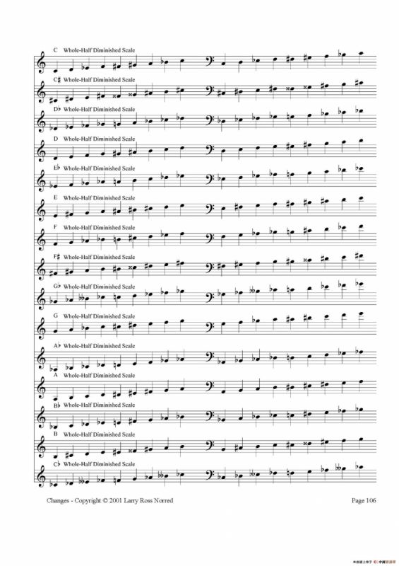 常见爵士音阶（P.101——126）