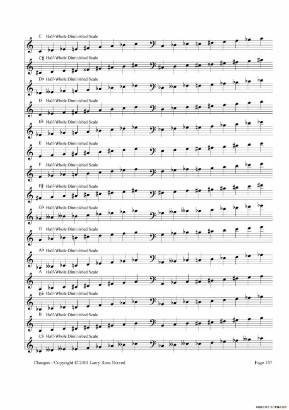 常见爵士音阶（P.101——126）
