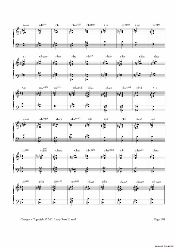 常见爵士音阶（P.101——126）