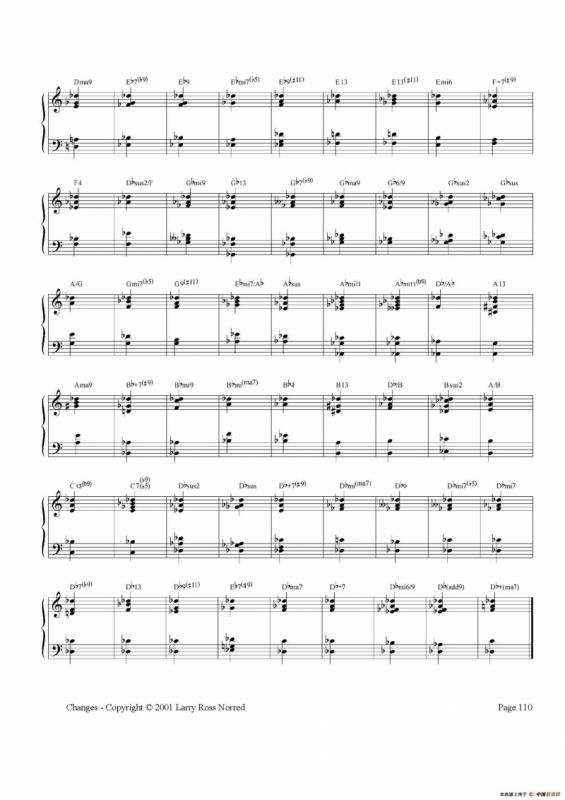 常见爵士音阶（P.101——126）