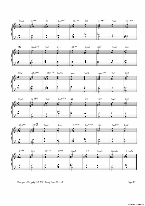 常见爵士音阶（P.101——126）