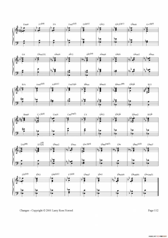 常见爵士音阶（P.101——126）