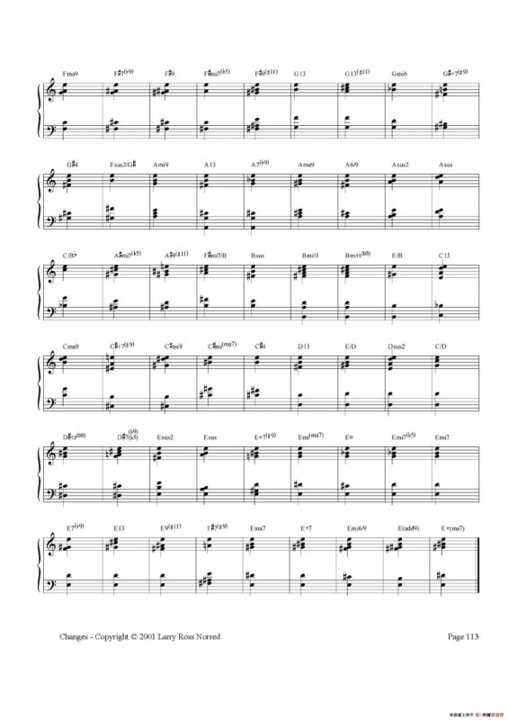 常见爵士音阶（P.101——126）