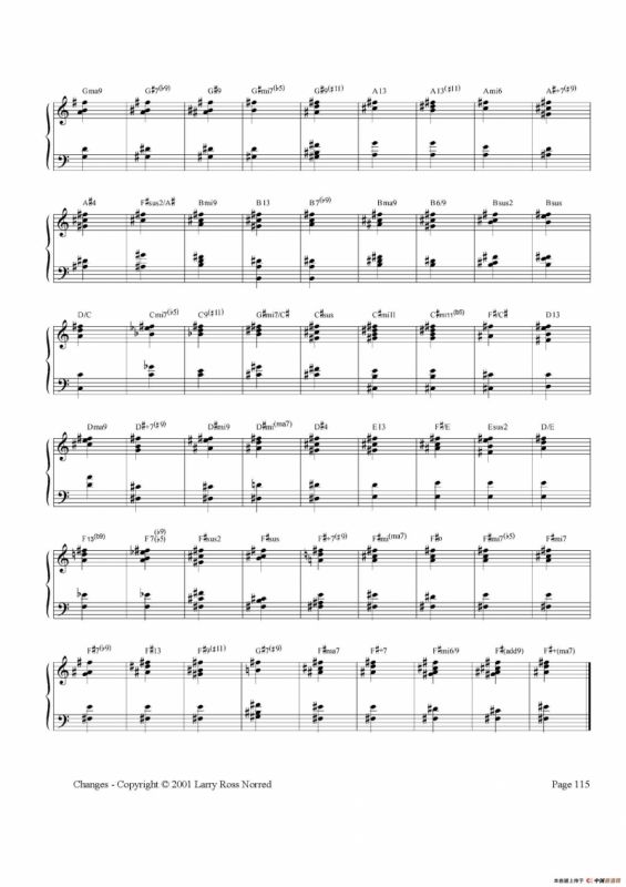 常见爵士音阶（P.101——126）