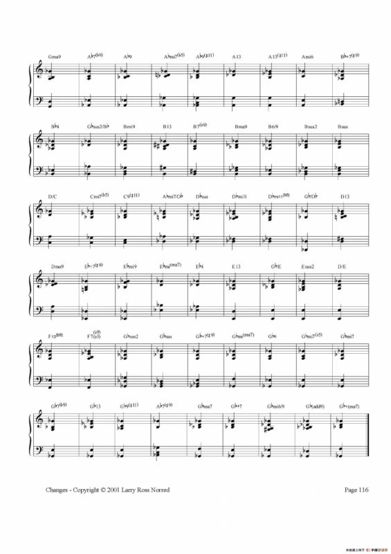 常见爵士音阶（P.101——126）