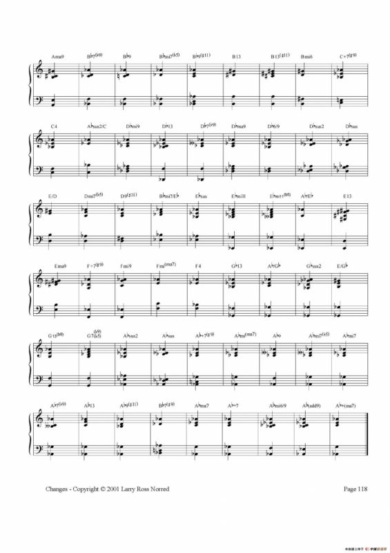 常见爵士音阶（P.101——126）