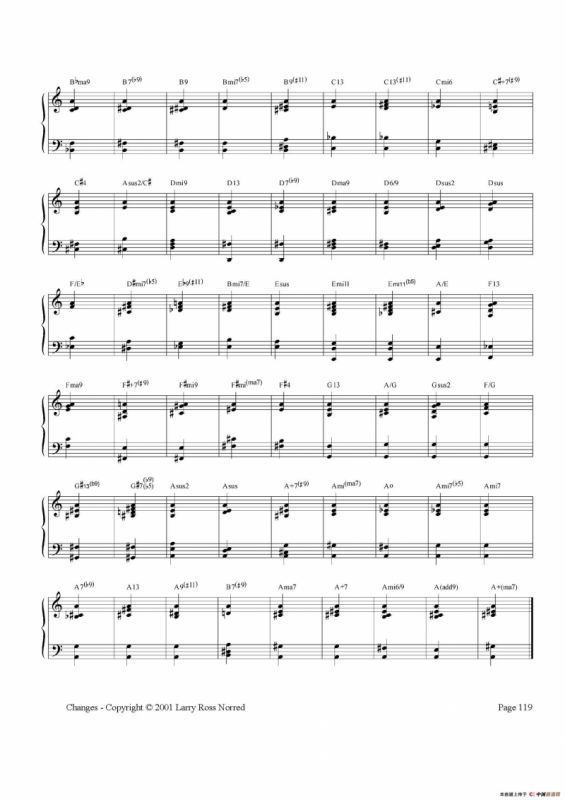 常见爵士音阶（P.101——126）