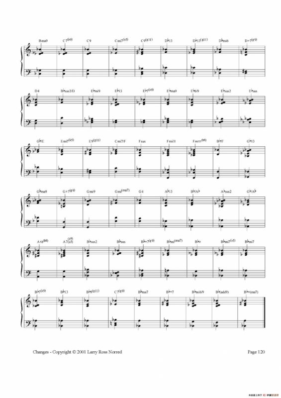 常见爵士音阶（P.101——126）