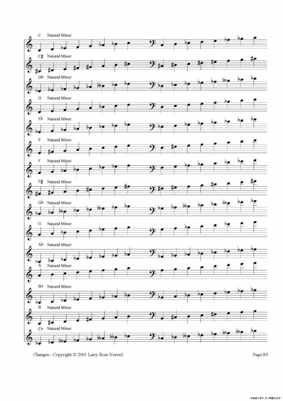 常见爵士音阶（P.81——100）