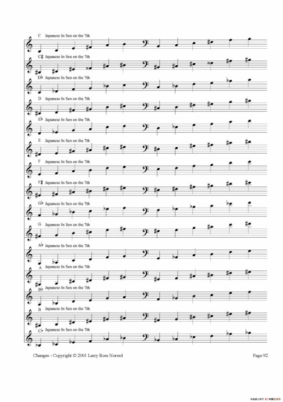 常见爵士音阶（P.81——100）