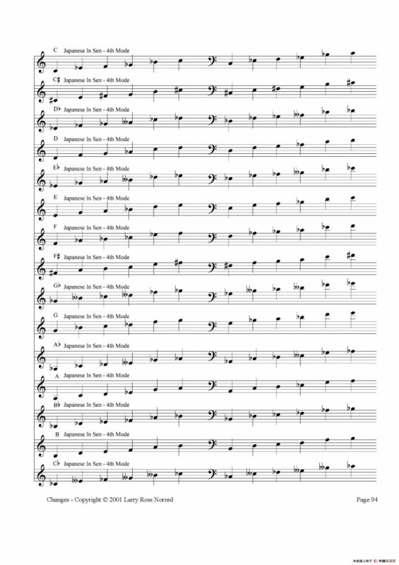 常见爵士音阶（P.81——100）