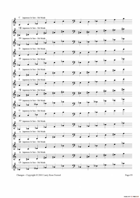 常见爵士音阶（P.81——100）